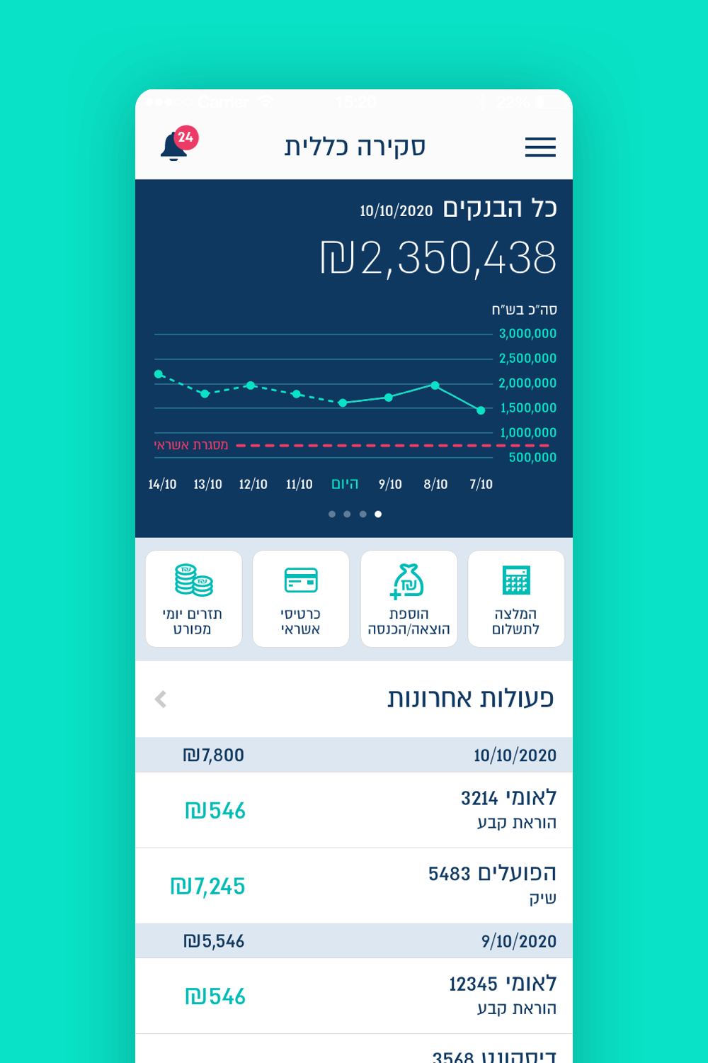 bizibox fintech mobile app ux ui